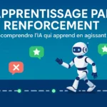 Apprentissage-par-renforcement