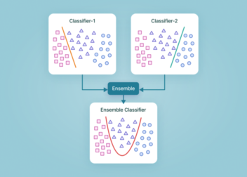Comprendre l'Ensembling