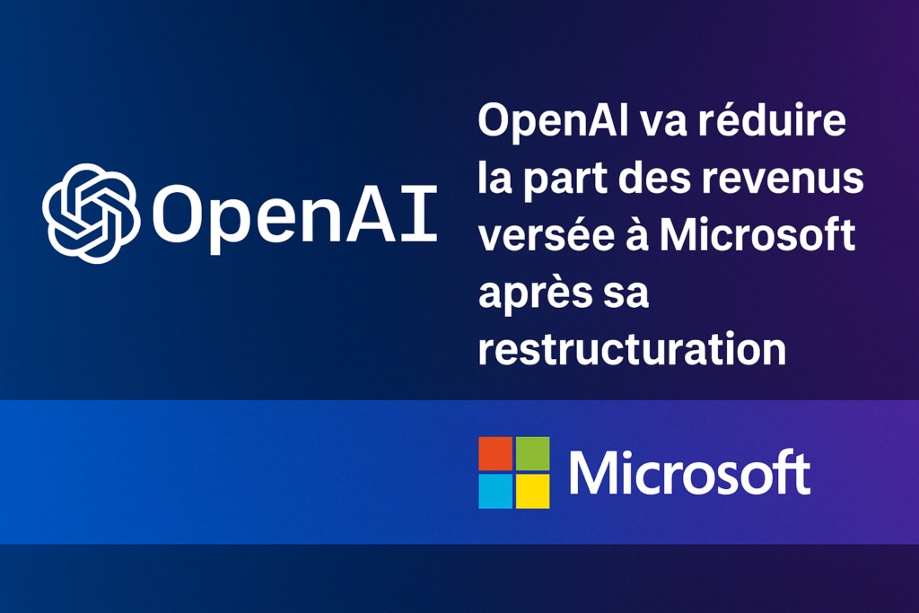Openai-Microsoft