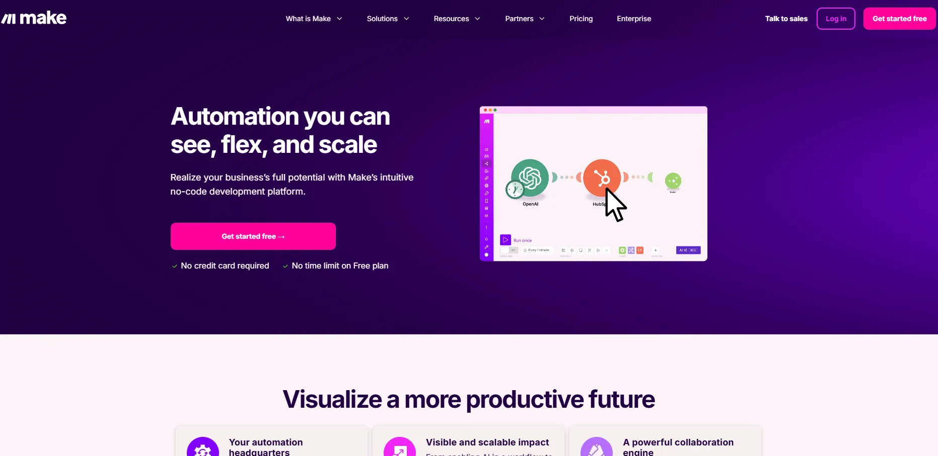 Make des automatisations puissantes sans coder - IA-insights