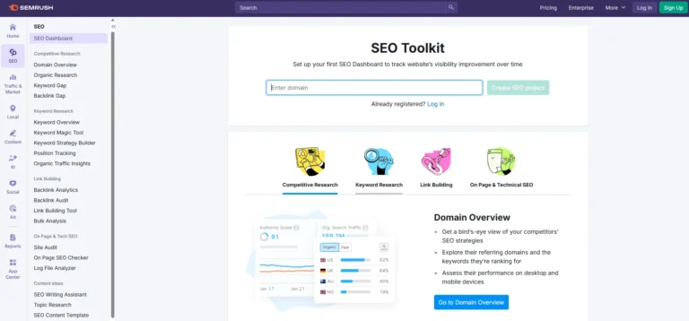 semrush-seo-toolkit-2025