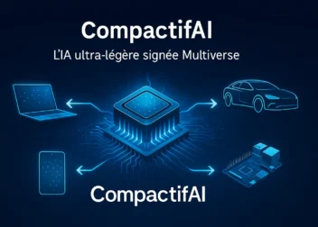 Compactifia