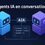Agents IA protocole a2a