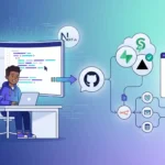 Claude-n8n-github-vercel